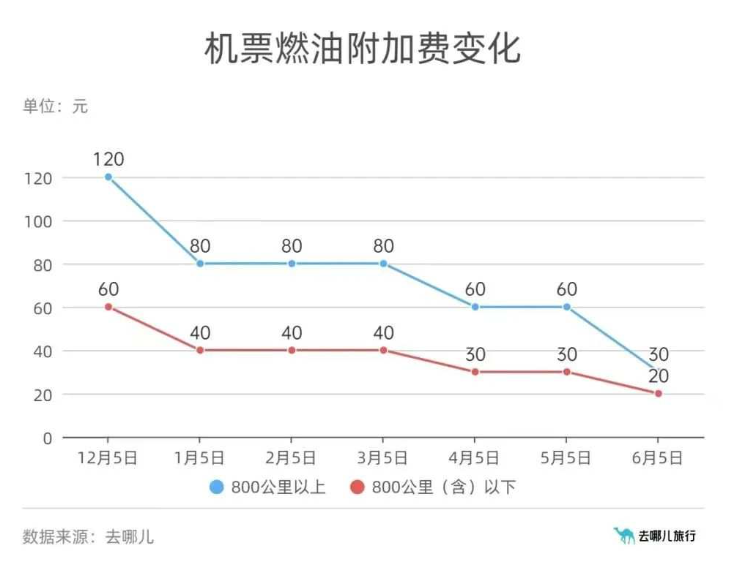 微信截图_20230605084922.png