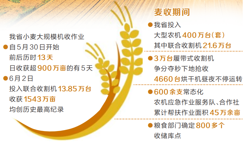 1686529919365216.png 1686524606062105.png