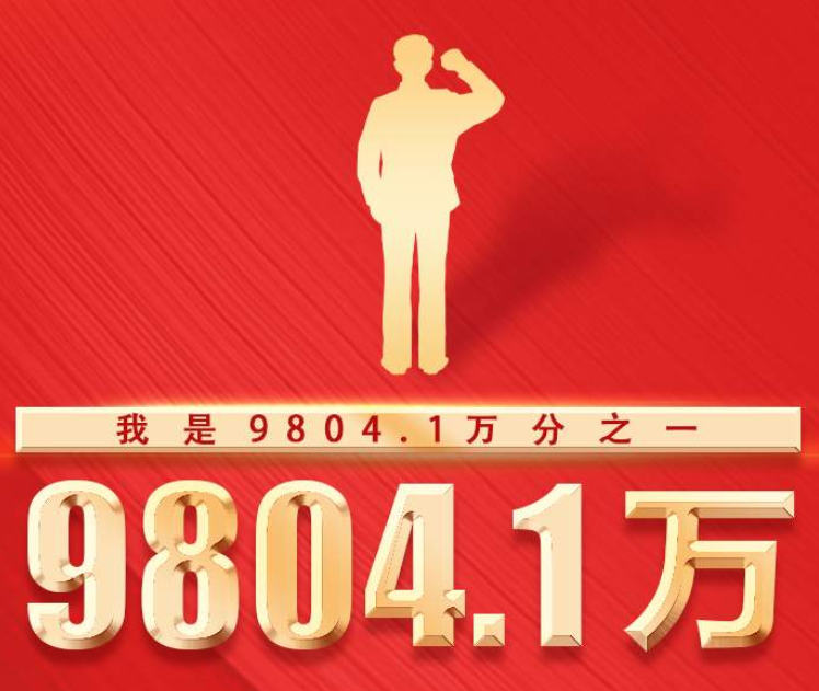 中国共产党党员总数达9804.1万名