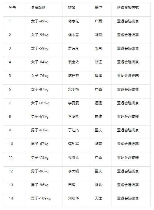 微信截图_20230712085416.png