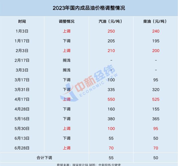 微信截图_20230712085854.png