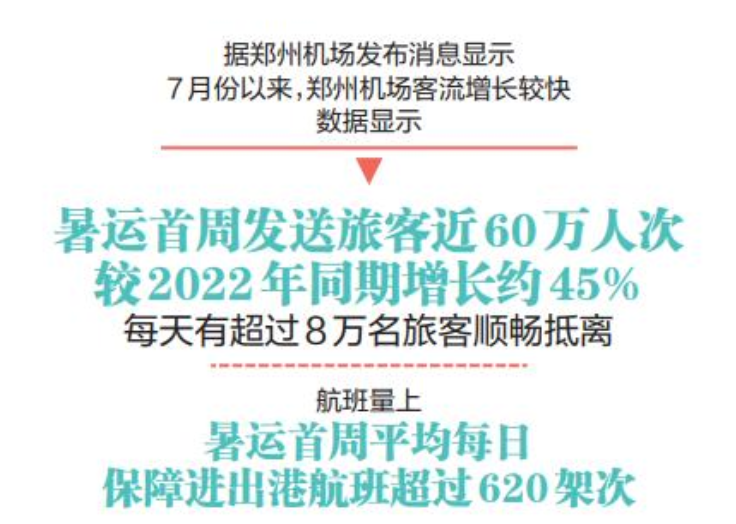 微信截图_20230713090547.png