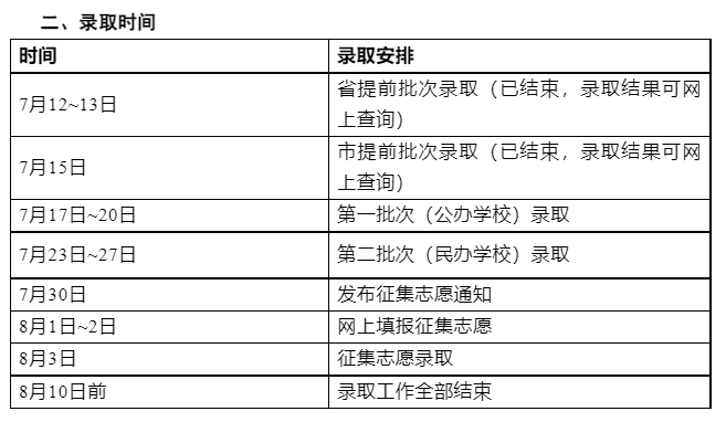 1689602936165907.png 微信截图_20230717220736.png