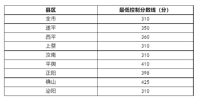 1689602947182570.png 微信截图_20230717220746.png