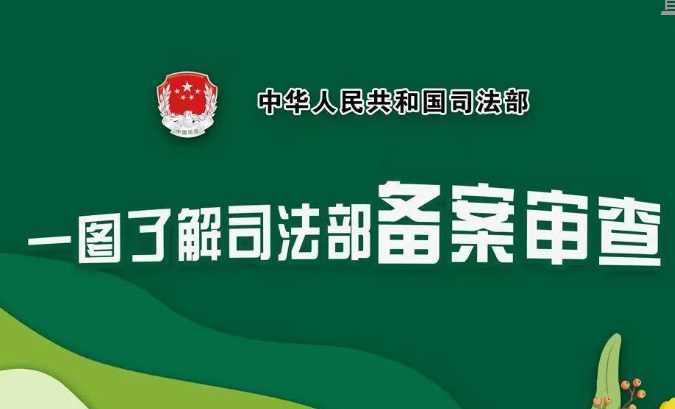 维护国家法制统一 司法部对2313件2022年法规规章备案审查
