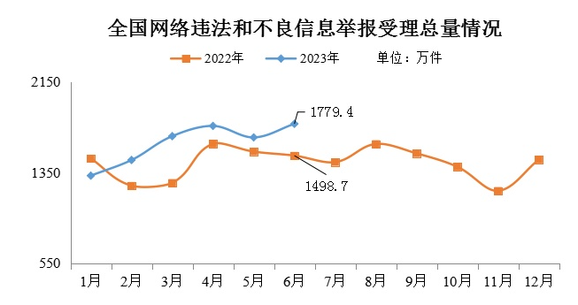 1689644878965002.png 微信截图_20230718094521.png