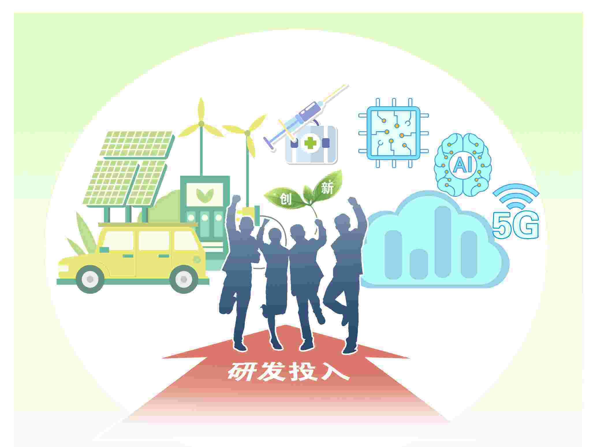 河南省财政统筹资金1.63亿元 支持科技创新