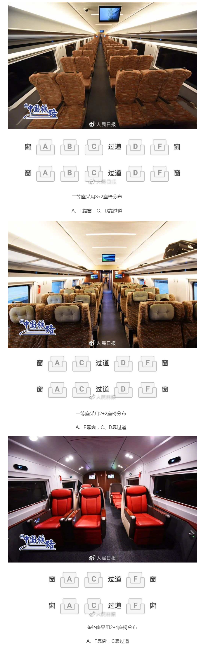 为什么高铁座位没有E？买火车票时，该如何选座？.png