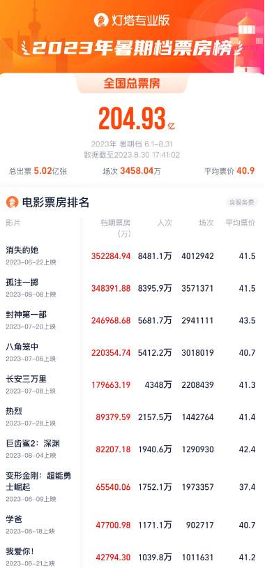 微信截图_20230831085722.png