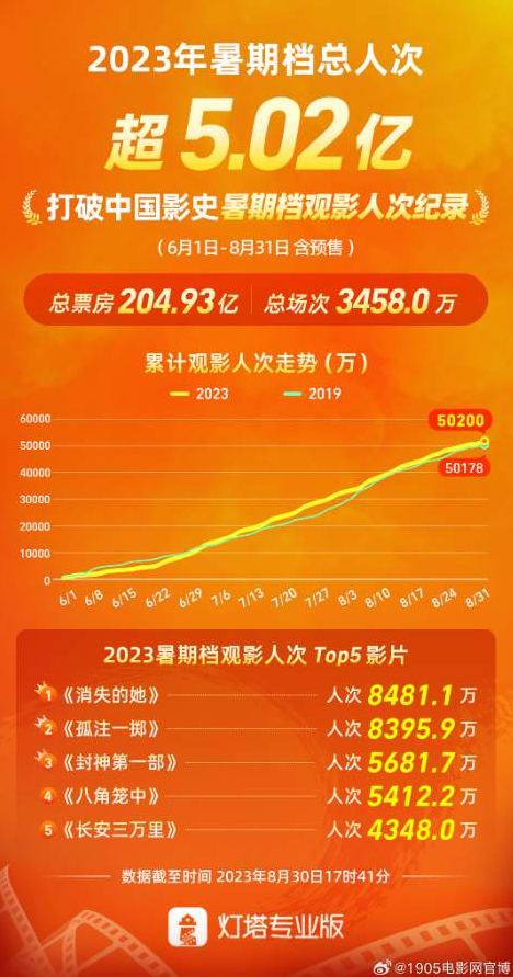 微信截图_20230831085730.png