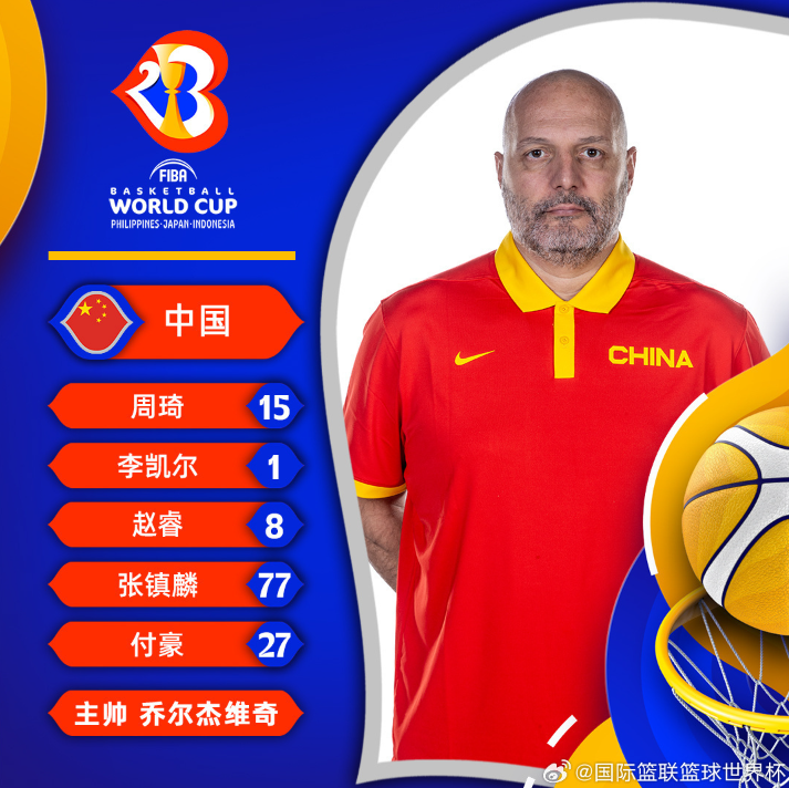 微信截图_20230901085711.png