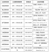 驻马店市教育局2023年下半年高中中职类教师资格证书领取公告
