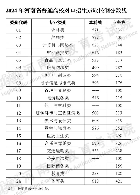 微信截图_20240624172011.png