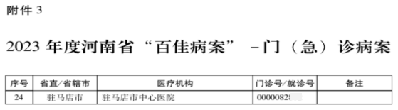 驻马店市中心医院3份病案获评河南省“百佳病案”