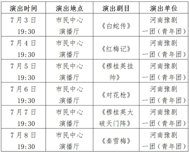 好戏连台！“中原文化大舞台”惠民演出7月3日开始了