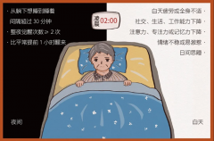 科普| 失眠惹了什么“祸”？