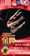 “水花消失术”背后到底有什么秘密？入水姿势物理分析