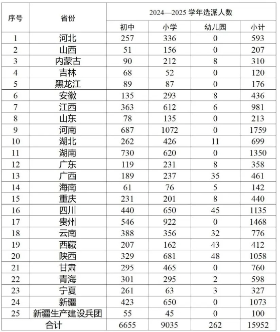 微信截图_20240808162527.png