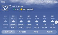 7级以上！驻马店发布最新预警信号