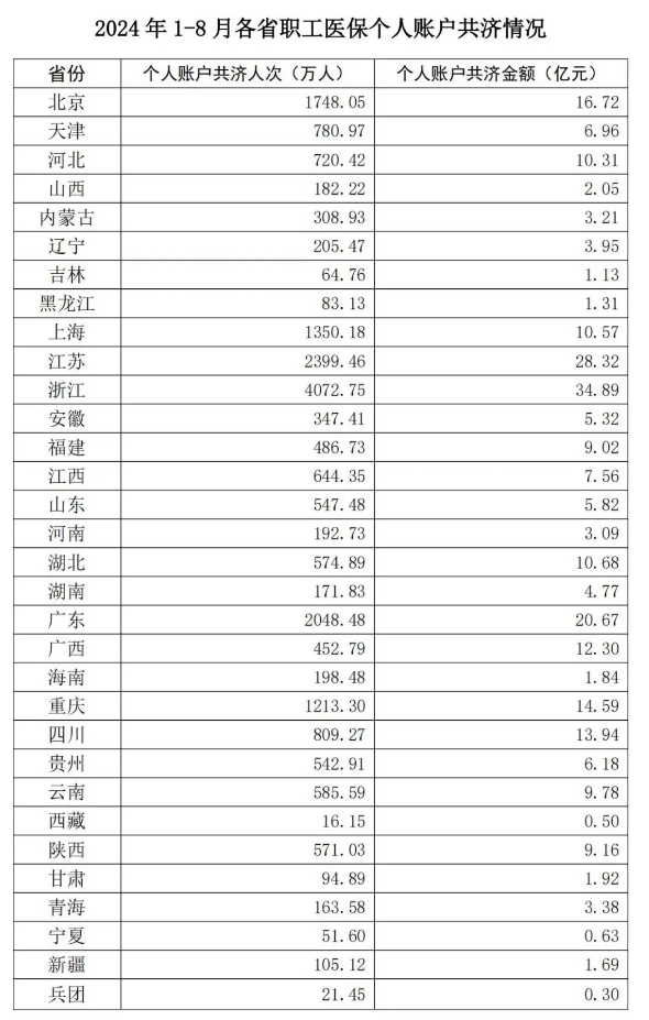 微信截图_20240918162627.png