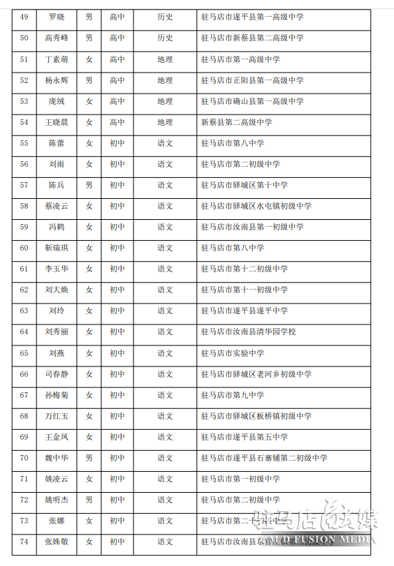 1728892396700295.png 6.png