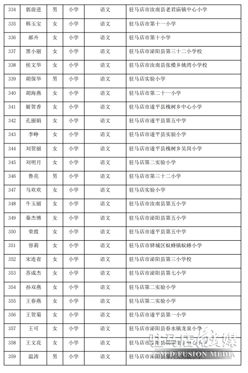 1728892483455026.png 17.png