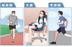 科普|且行且珍“膝” 保护膝盖建议做好这几件事