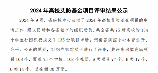 驻马店职业技术学院红十字社团成功申报2024年河南省高校防艾基金项目