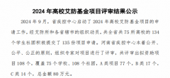 驻马店职业技术学院红十字社团成功申报2024年河南省高校防艾基金项目