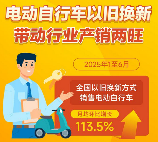 电动自行车以旧换新带动行业产销两旺