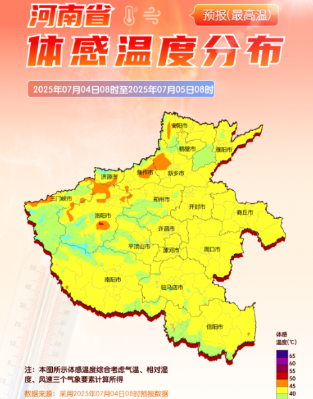 还要热多久？