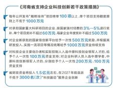 河南20条举措支持企业科技创新 鼓励企业积极承担国家科研项目
