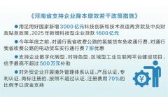 用成本减法换发展加法 河南省20项举措助力企业降本增效
