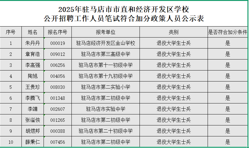 wechat_2025-08-27_090344_277.png