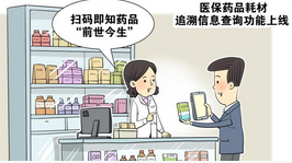回流药是如何重新流入市场的？