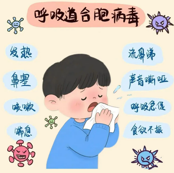 呼吸道合胞病毒肺炎威胁婴幼儿健康 早期识别是关键