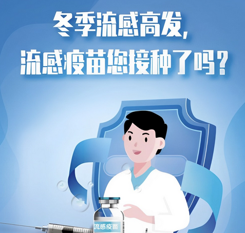 今年流感高发时间提前！疫苗种类众多，如何选择？