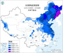 寒潮影响持续北方局地降温可达16℃ 南方雨水将短暂增多