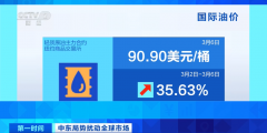 国际油价、天然气价格大幅飙升！最新分析→