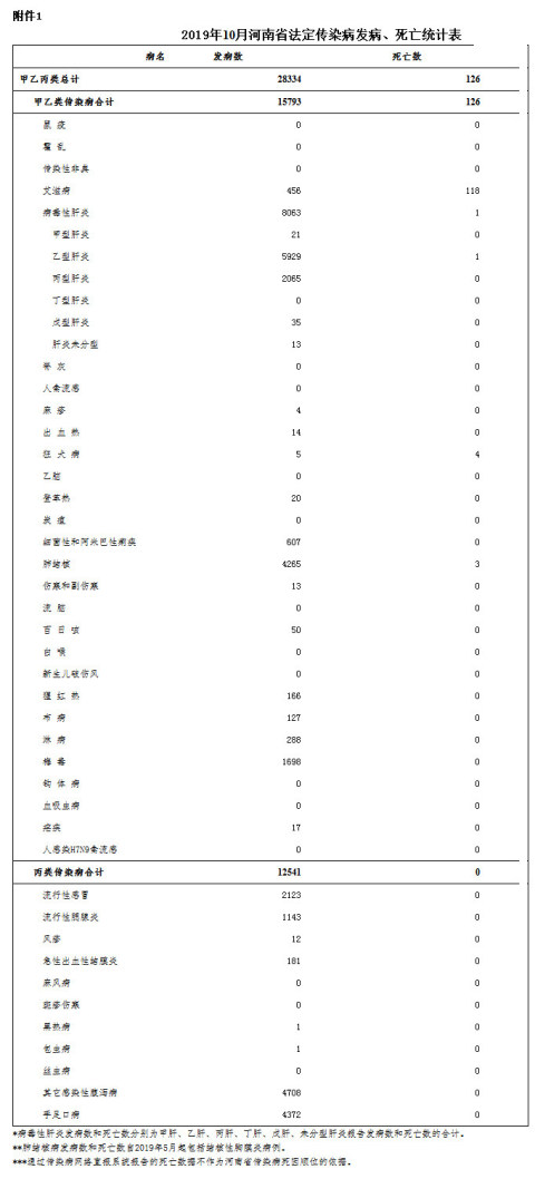 1573691627826311.jpg 微信图片_20191114083244.jpg