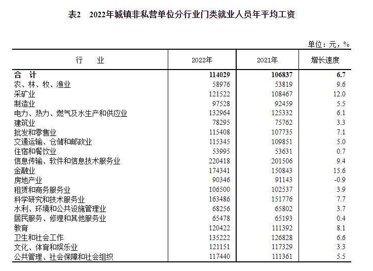 微信截图_20230531085219.png