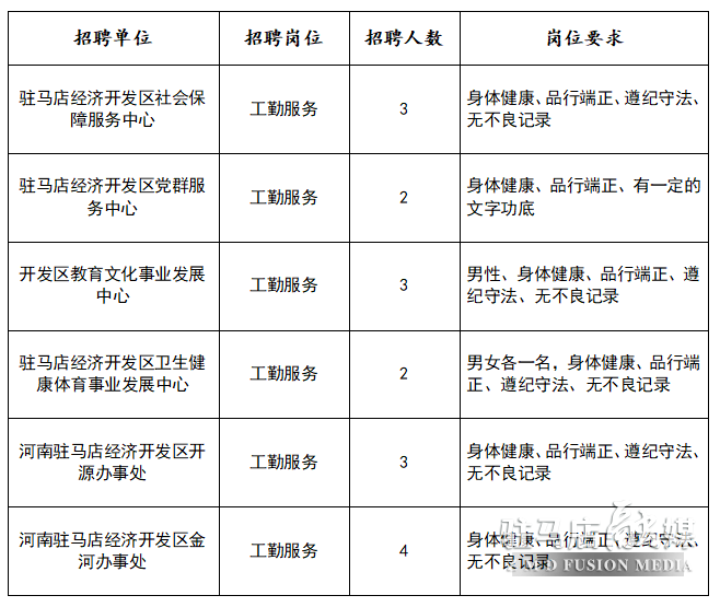 1757904628232880.png wechat_2025-09-15_104954_322.png