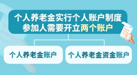 领取养老金要缴3%个税？这三个问题需弄清