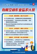 收藏下载！应急管理部发布有限空间作业明白卡、微视频
