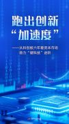 跑出创新“加速度”——从科创板六年看资本市场助力“硬科技”进阶
