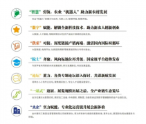 第27届中国农加工投洽会将在驻马店举行 七大亮点助推产业升级​​​​​​​​