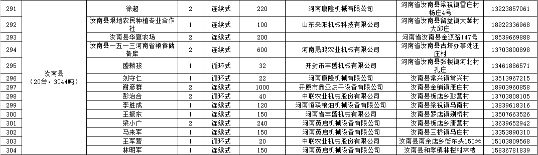 汝南.png
