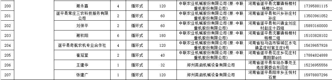 遂平3.png