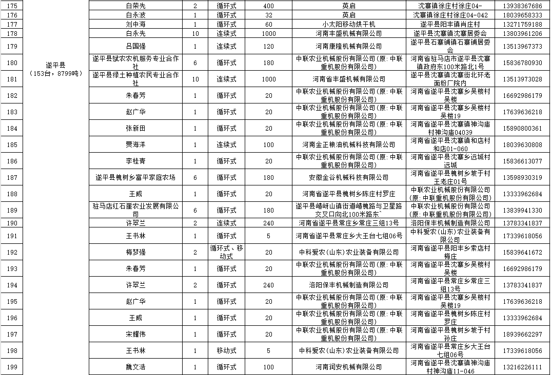 遂平2.png